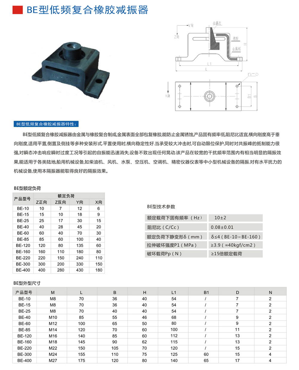 BE橡膠色伊人网下载器參數圖