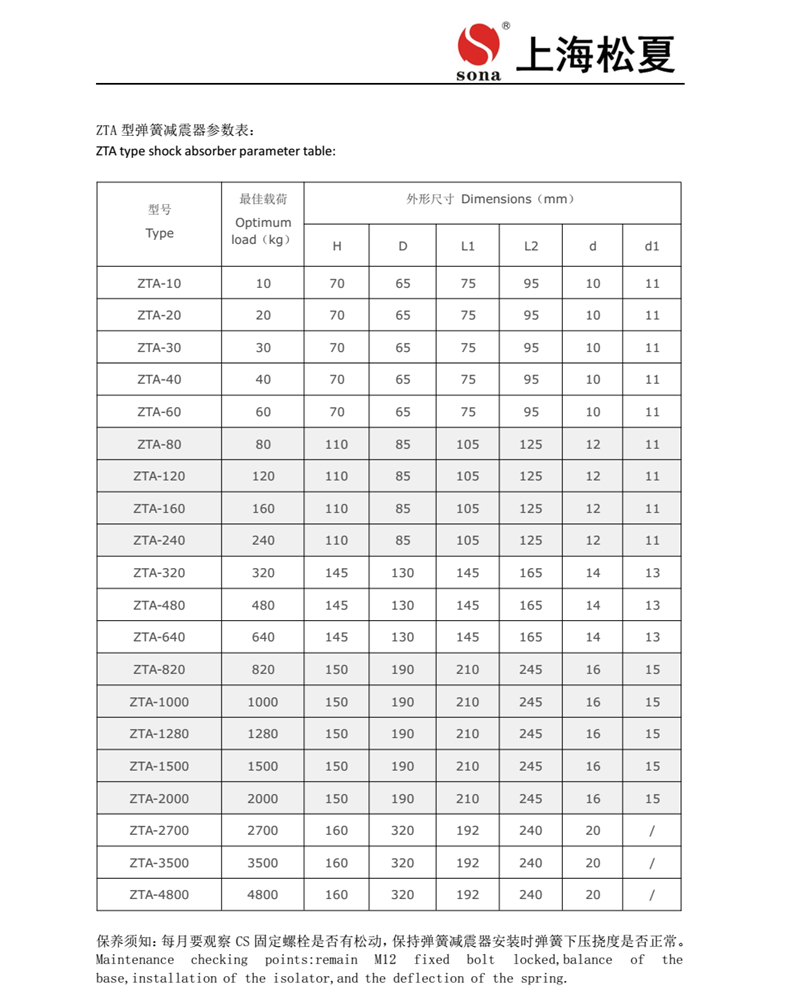 ZTA型阻尼彈簧色伊人网下载器安裝說明書