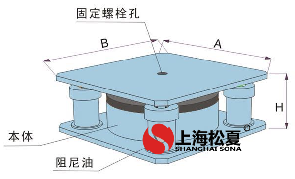 JBQ-B型阻尼氣墊色伊人网下载器結構