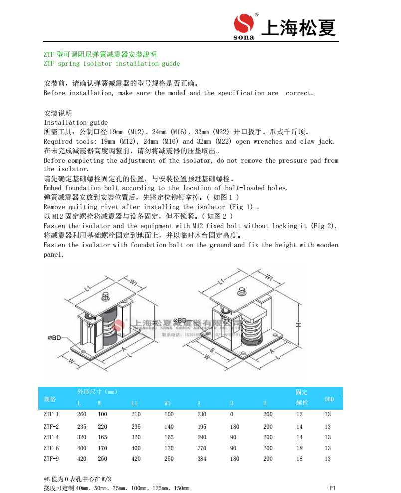 ZTF色伊人网下载器安裝圖1