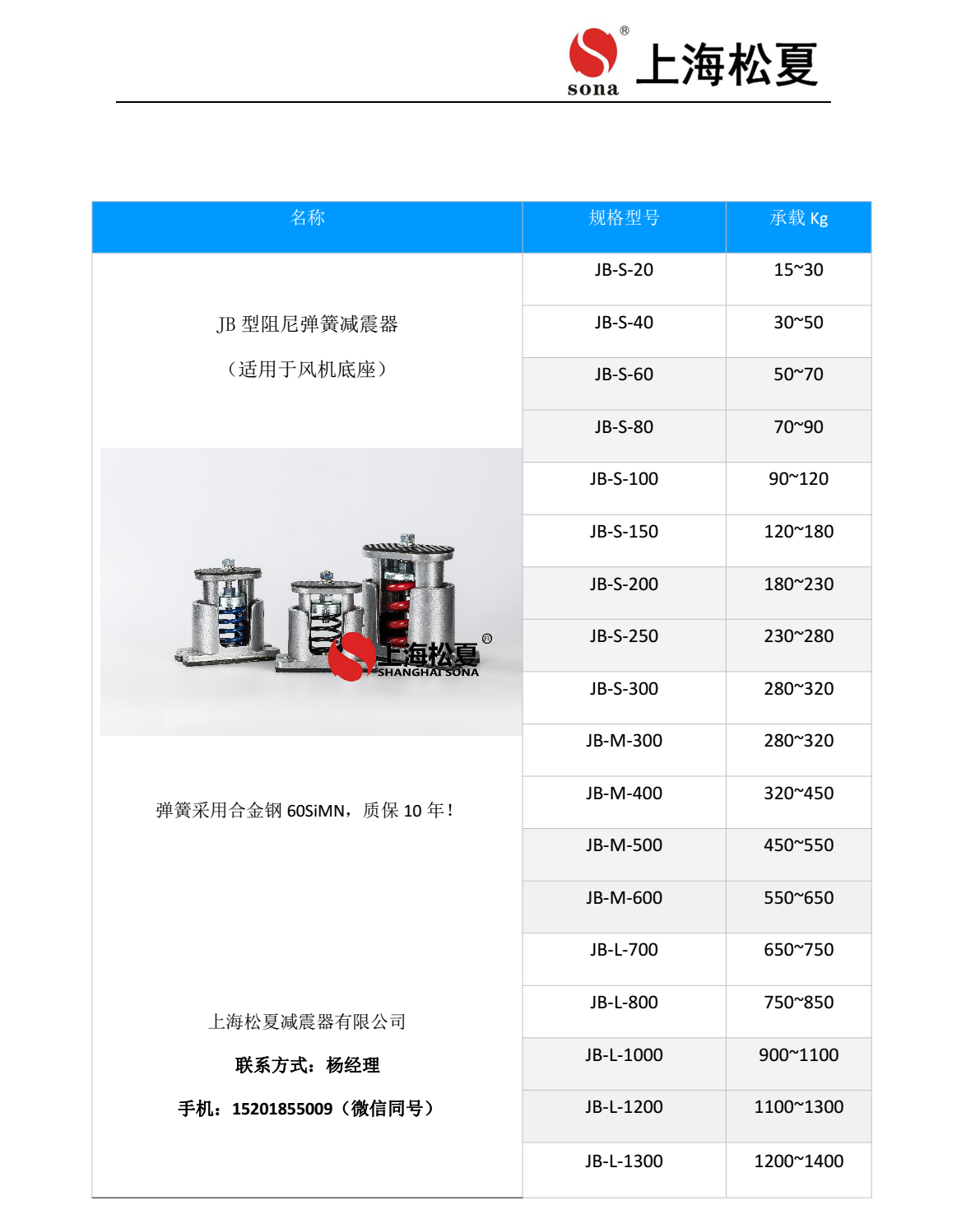 JB-S-80阻尼彈簧色伊人网下载器安裝圖2